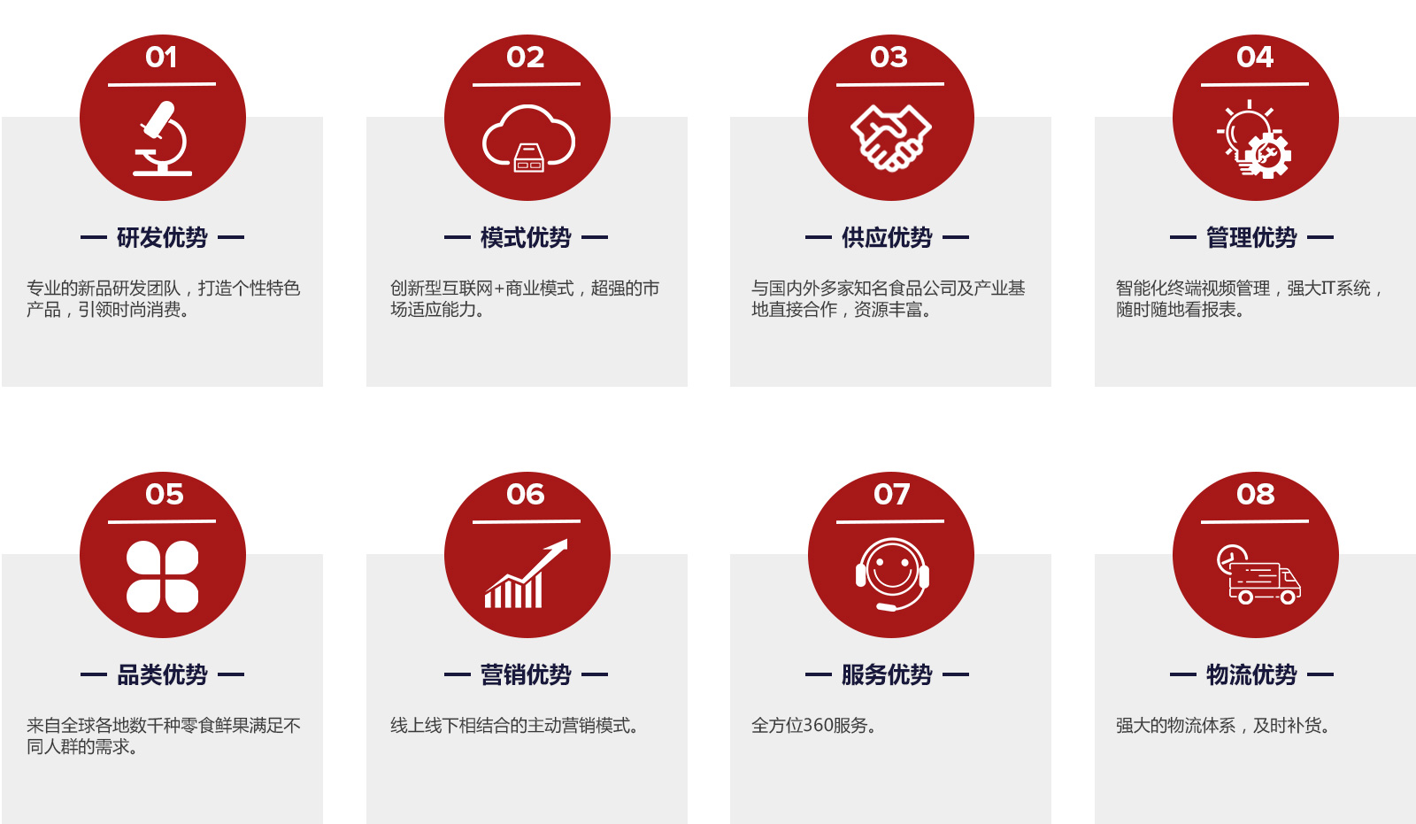 加盟優(yōu)勢